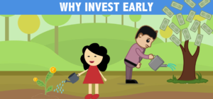 Read more about the article Why Should Anyone Start Investing Early In Their Life?